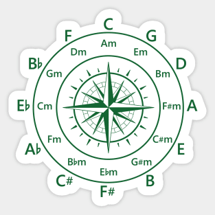 Circle of Fifths Old Compass Style Dark Green Sticker